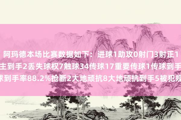 阿玛德本场比赛数据如下:进球1助攻0射门3射正1过东说念主5过东说念主到手2丢失球权7触球34传球17重要传球1传球到手率88.2%抢断2大地顽抗8大地顽抗到手5被犯规1 体育录像/图片